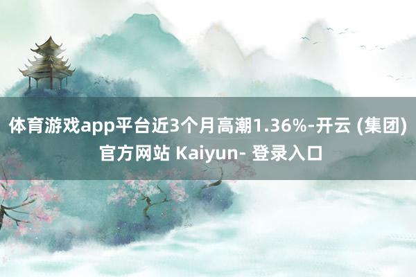 体育游戏app平台近3个月高潮1.36%-开云 (集团) 官方网站 Kaiyun- 登录入口
