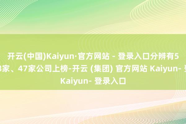开云(中国)Kaiyun·官方网站 - 登录入口分辨有51家、48家、47家公司上榜-开云 (集团) 官方网站 Kaiyun- 登录入口